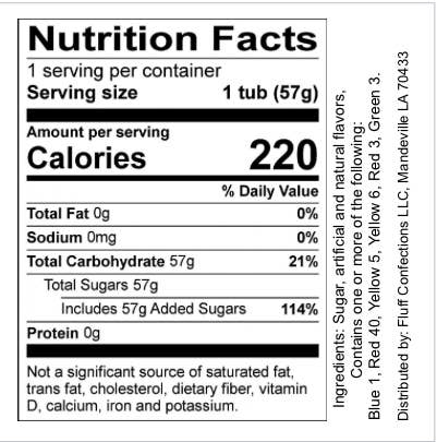 Birthday Cake Cotton Candy