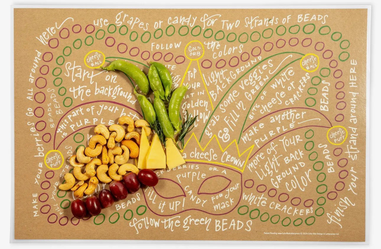 Charcuterie Cheat Sheets