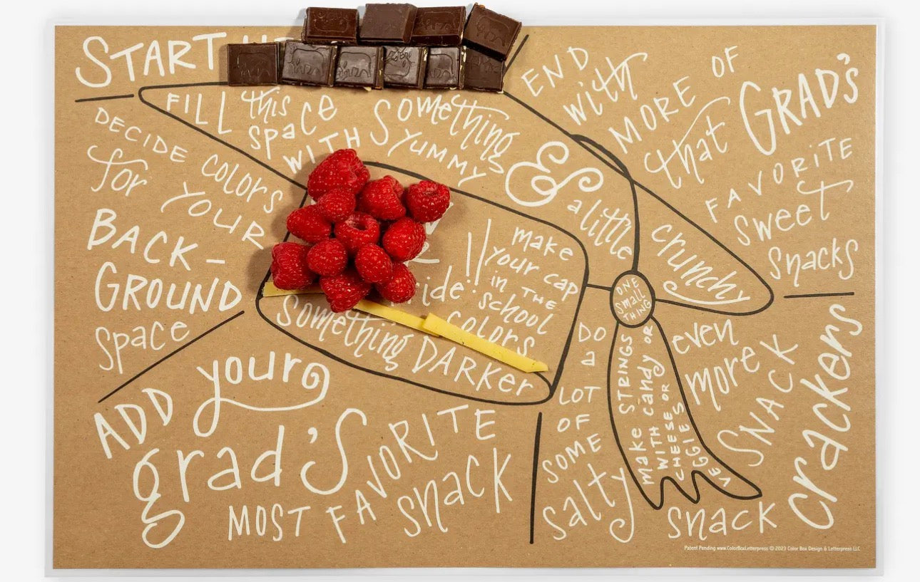 Charcuterie Cheat Sheets